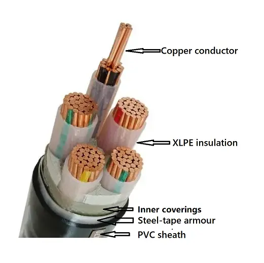 Xlpe Insulated Pvc Sheathed Sta Power Cable