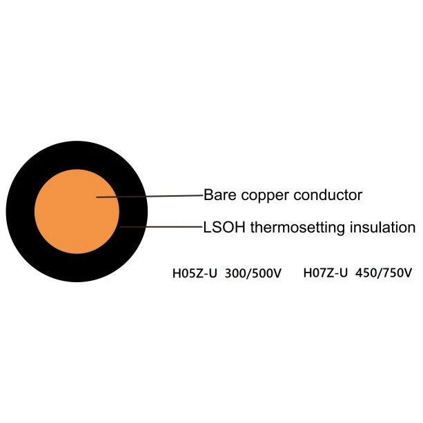 LSZH Isoleret enkeltlederkabel